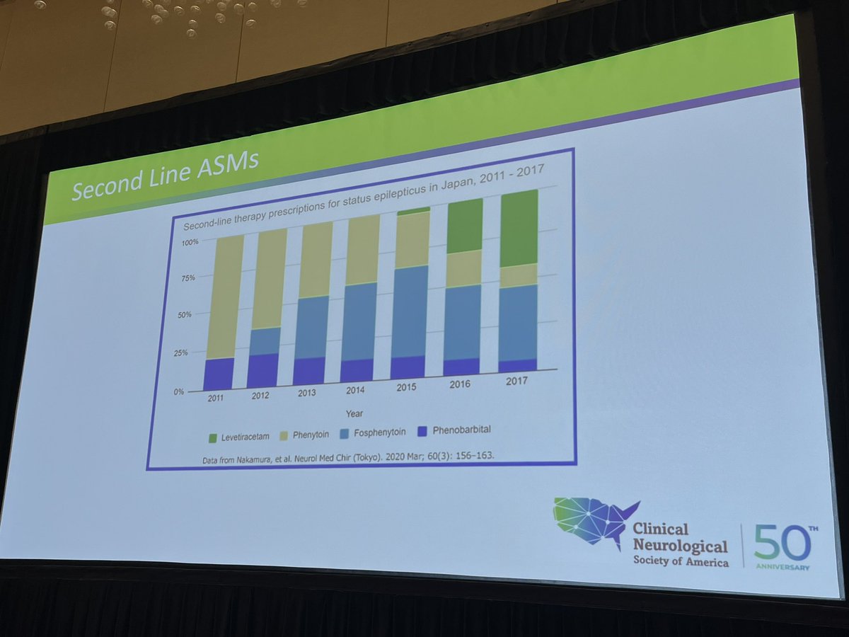 David Houghton 🧠 (@david_houghton) on Twitter photo Next up: Dr. Robin Davis of <a href="/OchsnerHealth/">Ochsner Health</a> on the management of #NCSE!
Fantastic updated lecture on #seizure control with contemporary thoughts & references.
“Bow down to our #neurointensivists”
#timeisbrain
<a href="/OchsnerNeuro/">Ochsner Neuroscience Institute</a>
<a href="/DrRobinDavis/">Robin C. Davis, MD</a>
#AAN2024 Next up: Dr. Robin Davis of <a href="/OchsnerHealth/">Ochsner Health</a> on the management of #NCSE!
Fantastic updated lecture on #seizure control with contemporary thoughts & references.
“Bow down to our #neurointensivists”
#timeisbrain
<a href="/OchsnerNeuro/">Ochsner Neuroscience Institute</a>
<a href="/DrRobinDavis/">Robin C. Davis, MD</a>
#AAN2024