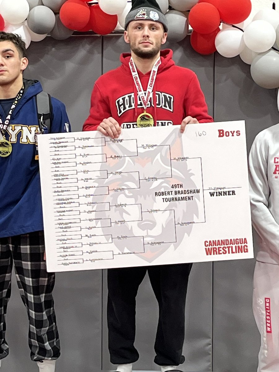 scott_meagher's tweet photo. Congratulations to Maxwell for becoming the 160 lbs Champion at the Robert Bradshaw Memorial Wrestling Tournament.  He steamrolled through the early rounds with four straight victories, eventually winning the final in a 4-2 nail biter.  Thanks to all of the @HiltonCadets coaches. https://t.co/9WMW0nrFvb