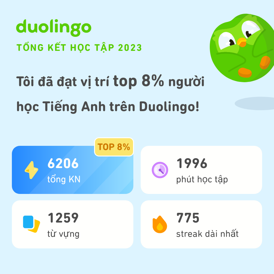 Cùng xem những thành tích của mình trên Duolingo trong năm 2023 nè! Bạn thì sao nhỉ? #Duolingo365