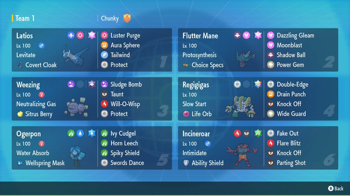 CChunky486's tweet photo. Top 8 in the recent Expanding Force local tournament, could've done better but the important thing is I had fun!
Paste: https://t.co/6wxleABHiX

#PokemonScarletViolet #pokemon https://t.co/neK7Gudhji