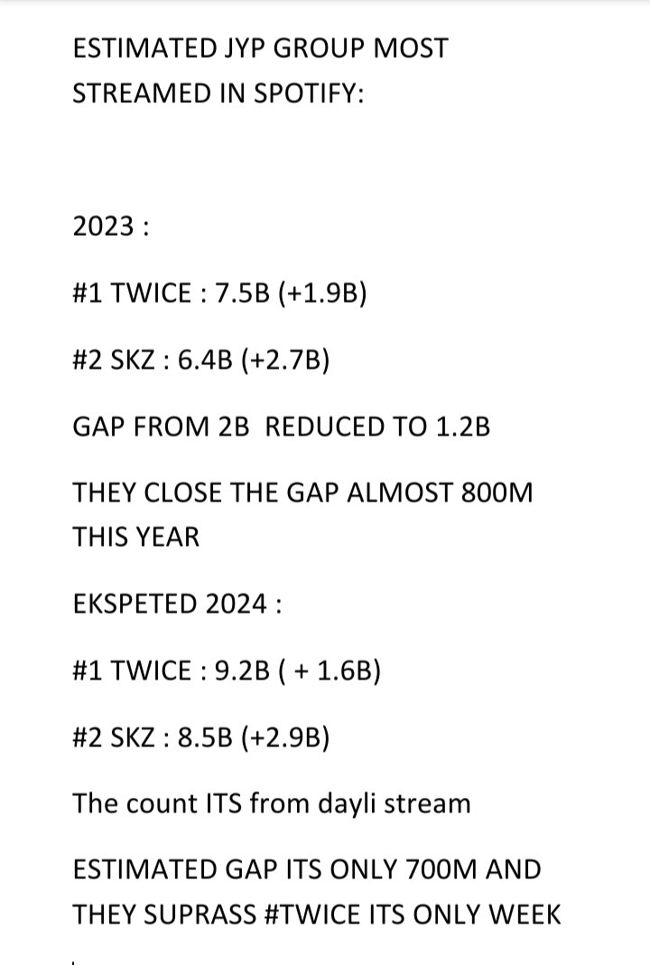 ONE A MILLION ONCE PLEASE SAVE #TWICE RECORDS