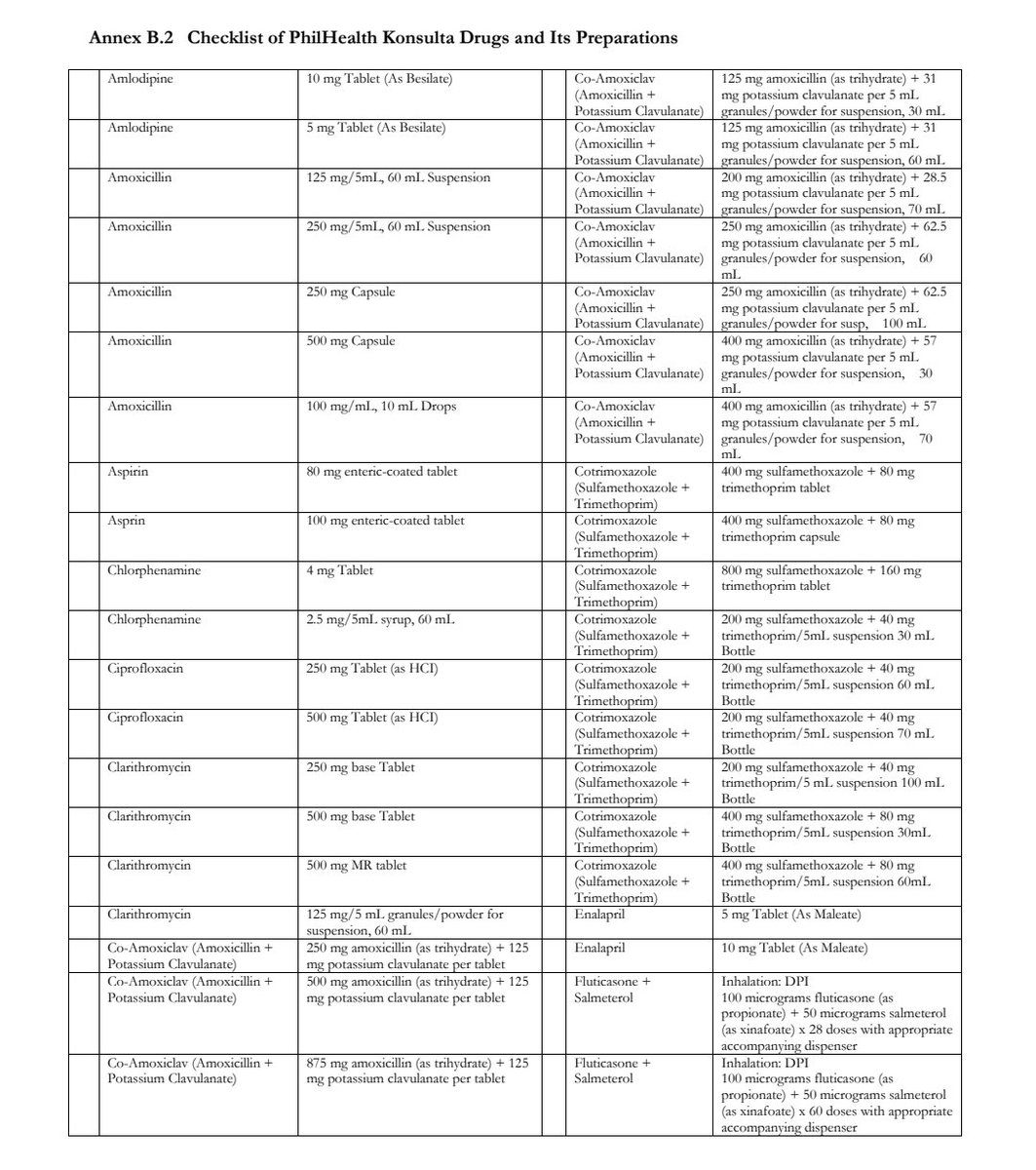 jrong13's tweet photo. LIBRE* ang mga gamot na eto sa mga Philhealth-accredited Konsulta primary care clinic!

Let's generate demand! Pinoys can avail these meds &amp; primary care services in our assigned primary care providers. Ideally, patients are referred back to their primary care providers. https://t.co/jrb8ZuJDgg