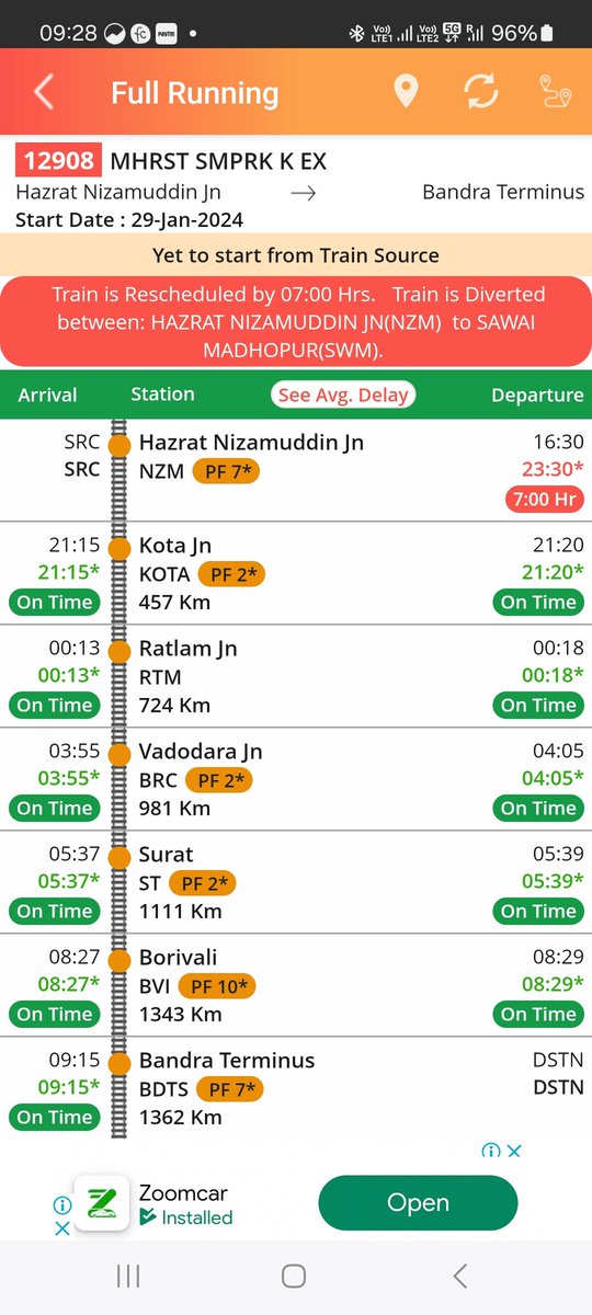 punitchittora's tweet photo. @IRCTCofficial @RailwaySeva Please provide updated timing for train number 12908 from Kota station to Bandra station. This train is diverted and there is no update when it will reach on which station. https://t.co/Srg7mEXhbN