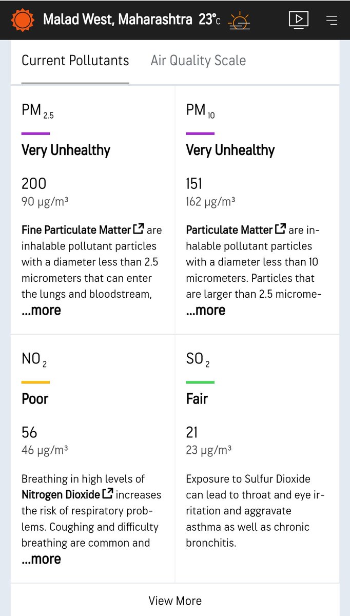 Morning Update!

Today's #AQI in Malad West #Mumbai

🥵🚨 VERY UNHEALTHY 🚨🥵

#AirQualityIndex