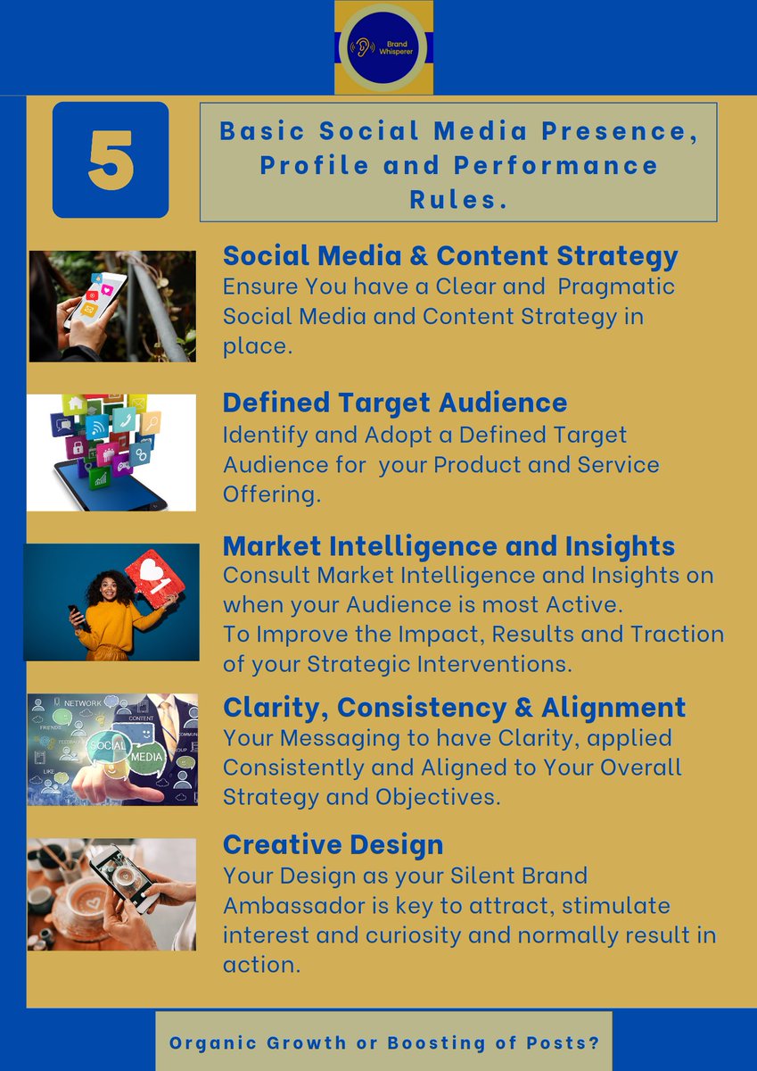5 Basic Social Media  Presence, Profile and Performance Rules. 

#socialmedia 
#profile
#presence
#performance 
#traction
#impact
#brandwhisperer 
#clarity 
#consistency 
#alignment 
#design