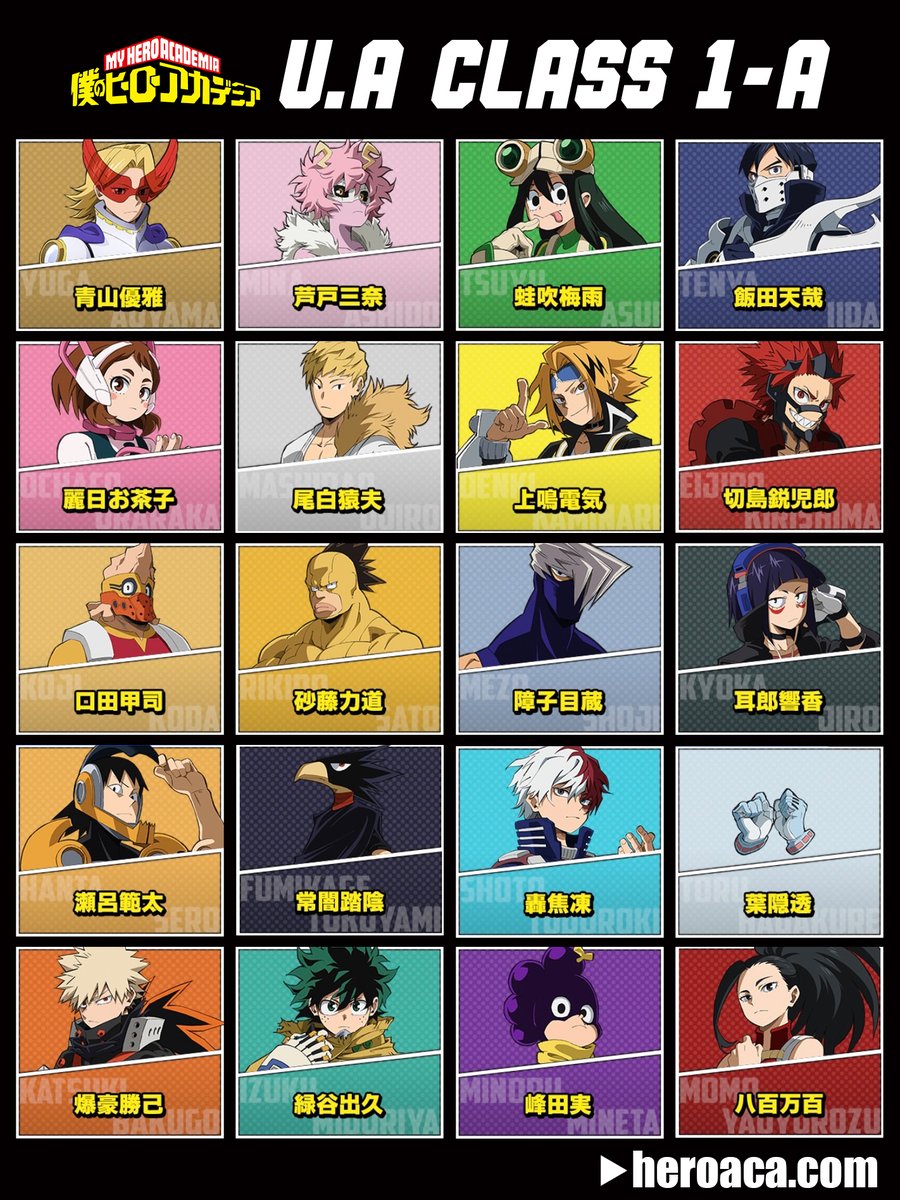 ーーーーーーーーーーーーーーーー 雄英高校ヒーロー科1年A組 アニメ7