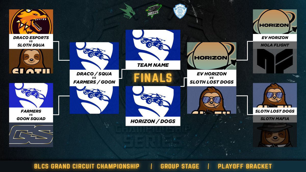 Black Line Championship Series tweet media