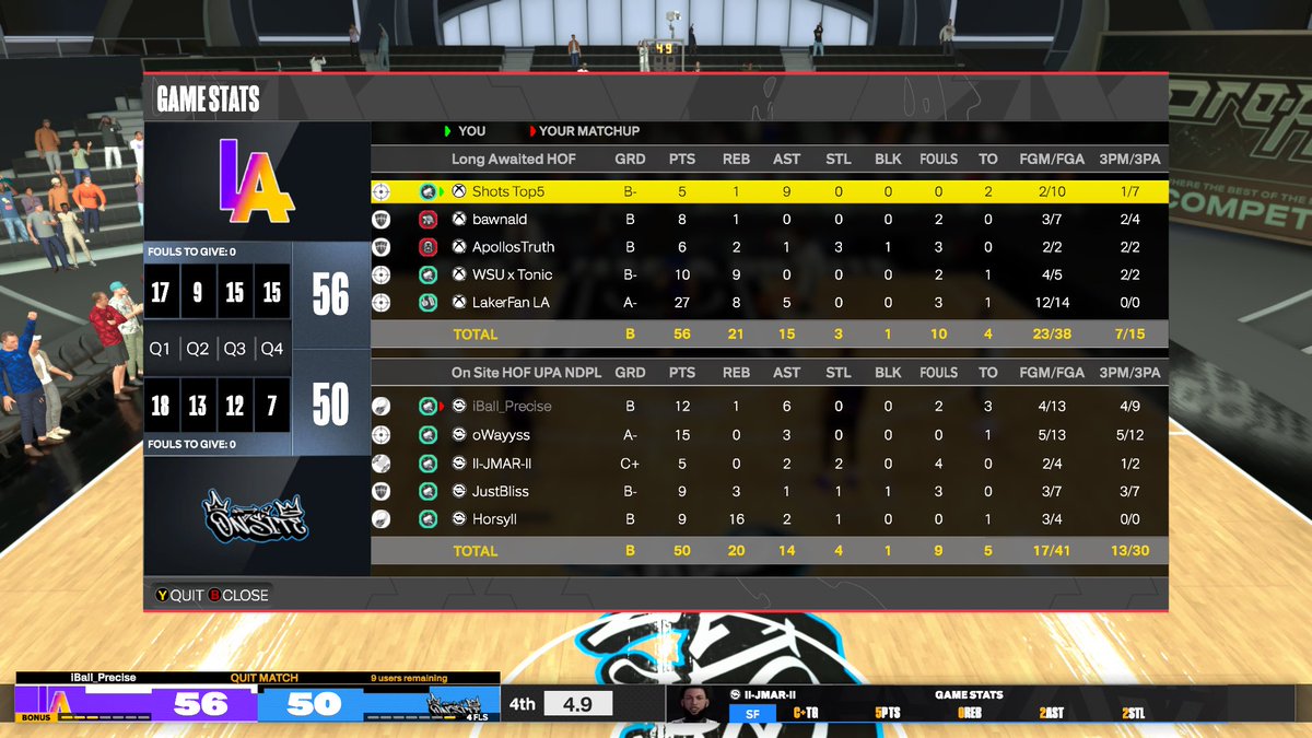 GGs to these teams as we advance in the @WRproamleague open!!!🚨

♟️: <a href="/ShotsFadin/">𝓢. ♰</a> 
🐧: @_bawny 
🔒: <a href="/ApollosTruth5/">Apollo</a> 
🫏: <a href="/tonickeyboard/">TonicKeyboard</a> 
🐍: <a href="/LakerFanYT/">LakerFan</a> 

 <a href="/RiskTakersGC/">RiskTakers 🪓</a> <a href="/2kCompGames/">Jelani Mitchell</a> <a href="/UnifiedProAm/">Unified Pro-Am Association</a> <a href="/BlkFrankWhite1/">TheBlkOne</a>  <a href="/iNetworkSports/">iNetwork</a>