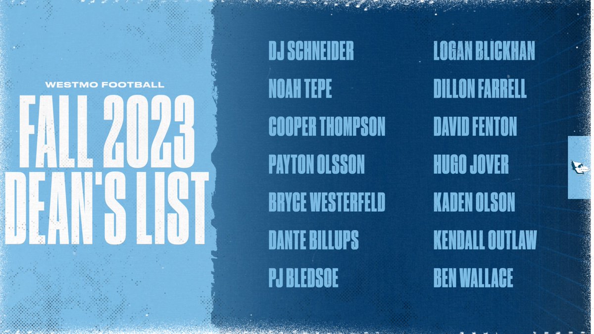 Westminster College Football tweet media