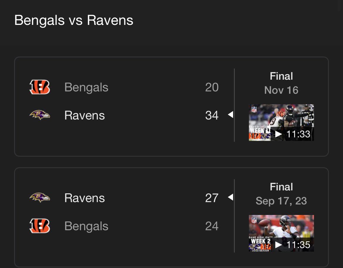 irrelevantlouis's tweet photo. @bengalsben513 yea beating the ravens isnt for everyone either https://t.co/tBRlIeyeVG