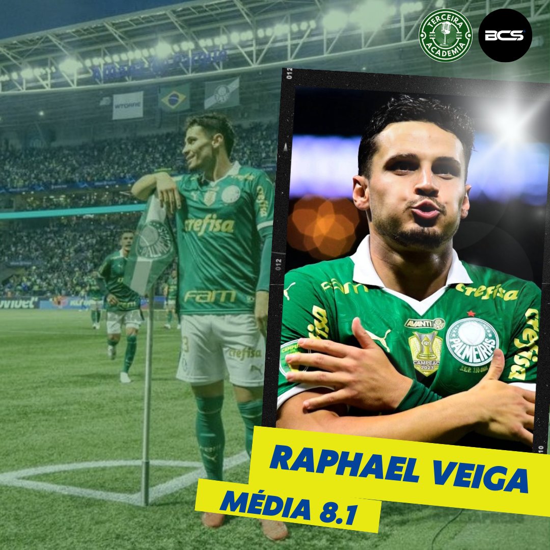 Melhor em campo mais uma vez ! O Brabíssimo Raphael Veiga

#Palmeiras #SEP #AvantiPalestra #Avanti #PalestraItalia #Palmeirense #palmeirasxsantos #santos #santosB #campeonatopaulista