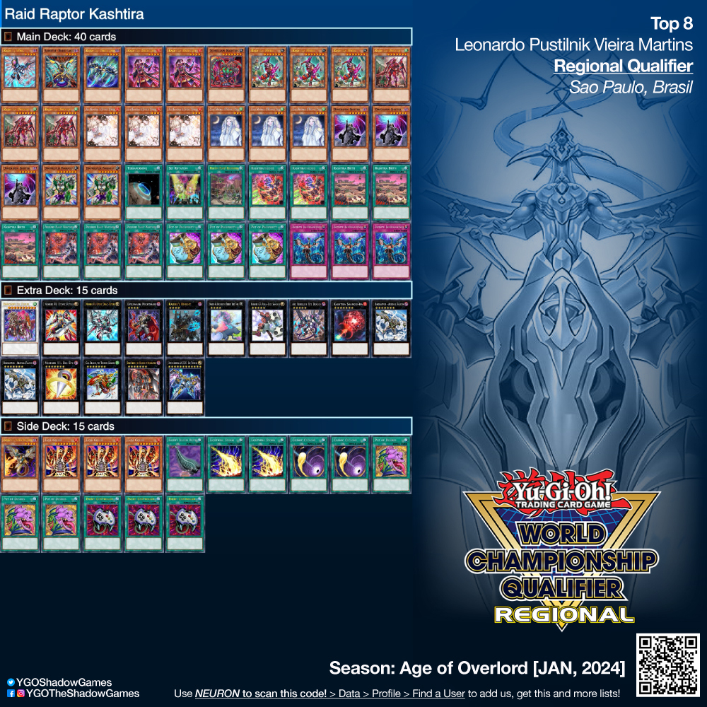 yugioh mechanized madness structure deck Yu-Gi-Oh TCG: Mechanized Madness Structure Deck [SDMM] (English) main image 1