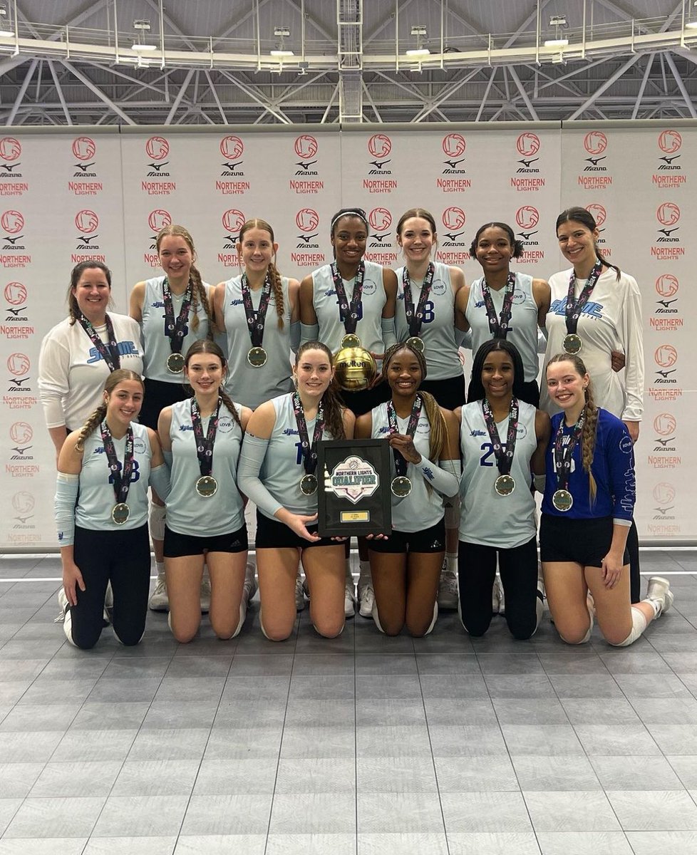 Alex Edwards (@alex_edwards2) on Twitter photo GOLD BALL! 1st at Northern Lights with 17Royal! Proud of how we are developing as a team and pushing for greatness! Thanks to the best assistant coaches Carly and <a href="/jaklanac/">John Klanac</a>! <a href="/HoustonSkyline/">Houston Skyline</a> #outwork #weareskyline GOLD BALL! 1st at Northern Lights with 17Royal! Proud of how we are developing as a team and pushing for greatness! Thanks to the best assistant coaches Carly and <a href="/jaklanac/">John Klanac</a>! <a href="/HoustonSkyline/">Houston Skyline</a> #outwork #weareskyline
