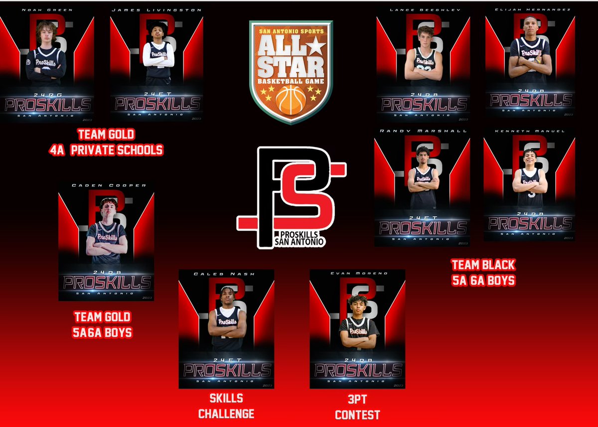 Eric Talley (@proskillstalley) on Twitter photo I want to take this time to Congratulate all of the Nike @ProSkillsSATX players for being selected for the <a href="/SA_Sports/">San Antonio Sports</a> Basketball All⭐️Star Game. Your hard work and dedication to the craft is paying off.
<a href="/JamesLivingst0n/">James Livingston</a> All⭐️Star
<a href="/cadencooper17/">caden cooper</a> All⭐️Star
<a href="/KJmanuel_3/">Kenneth Manuel</a> All⭐️Star I want to take this time to Congratulate all of the Nike @ProSkillsSATX players for being selected for the <a href="/SA_Sports/">San Antonio Sports</a> Basketball All⭐️Star Game. Your hard work and dedication to the craft is paying off.
<a href="/JamesLivingst0n/">James Livingston</a> All⭐️Star
<a href="/cadencooper17/">caden cooper</a> All⭐️Star
<a href="/KJmanuel_3/">Kenneth Manuel</a> All⭐️Star