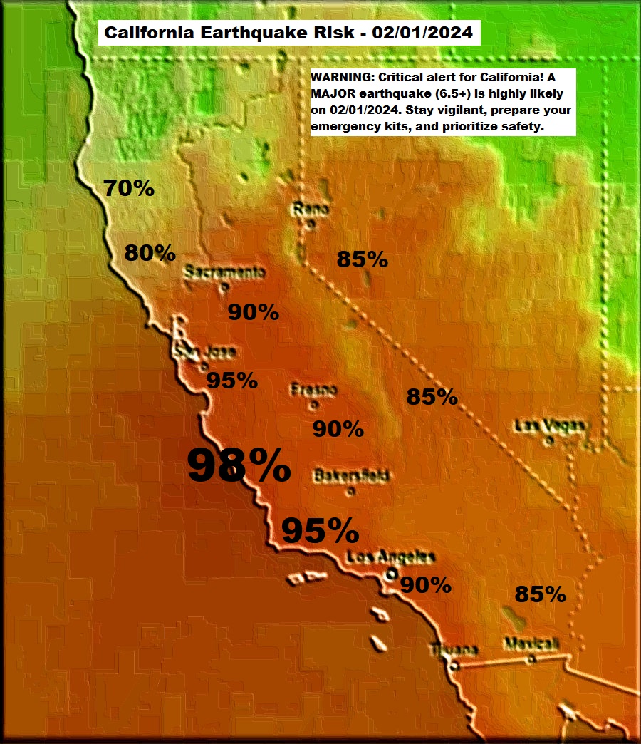 Quakeprediction's tweet image. WARNING: Critical alert for California ! A MAJOR earthquake (6.5+) is highly likely. Stay vigilant, prepare your emergency kits, and prioritize safety. - [The highest risk is near Los Angeles now and then moves to the San Francisco Bay area 02/01 to 02/02] quakeprediction.com/Los%20Angeles%…
