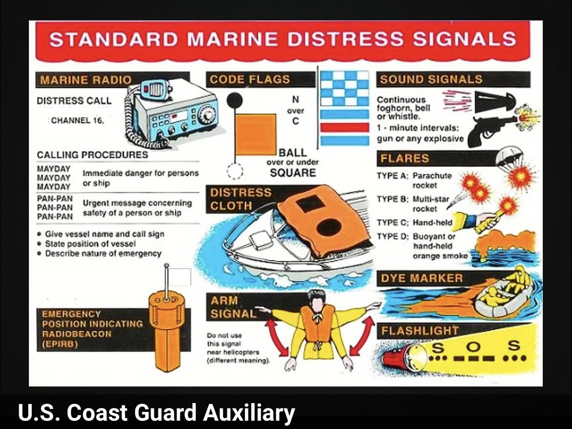 USCG Auxiliary Division 095-37 (@uscg37) on Twitter photo 