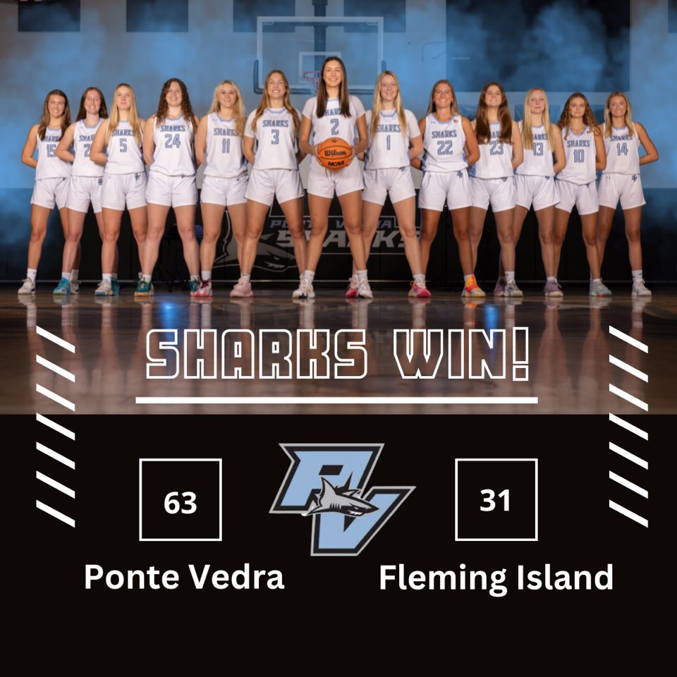 Had a great team win vs Fleming Island this week, 63-31! Stats: @BreahUsry 20pts @kennedyrosenda1 17pts @Maya_Richards_ 6pts,5 Reb,4 steals Arden Doherty 6pts,6 Reb. Taylor Perce 6pts, 5 Reb. Riley Curry 6 Reb, 4 assists Ava Schulz 4pts, 4 reb. Great job @pvhsgirlsbball