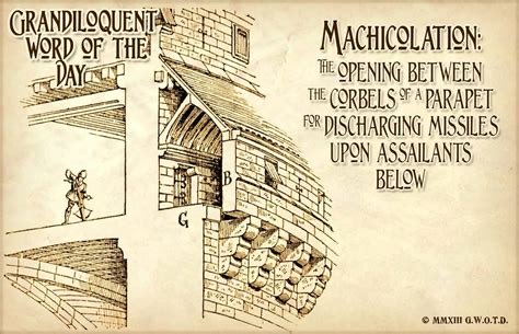 Céline talks about when the Turks were making their assault on the castles at Vienna, harpoons and hooks were used to fish them all the way up to the castle machicolations to kill them. This is how invasions were dealt with. Mass deportations are a walk in the park by comparison.