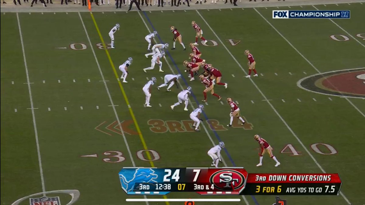 We meet on Thursdays <a href="/Lions/">Detroit Lions</a>