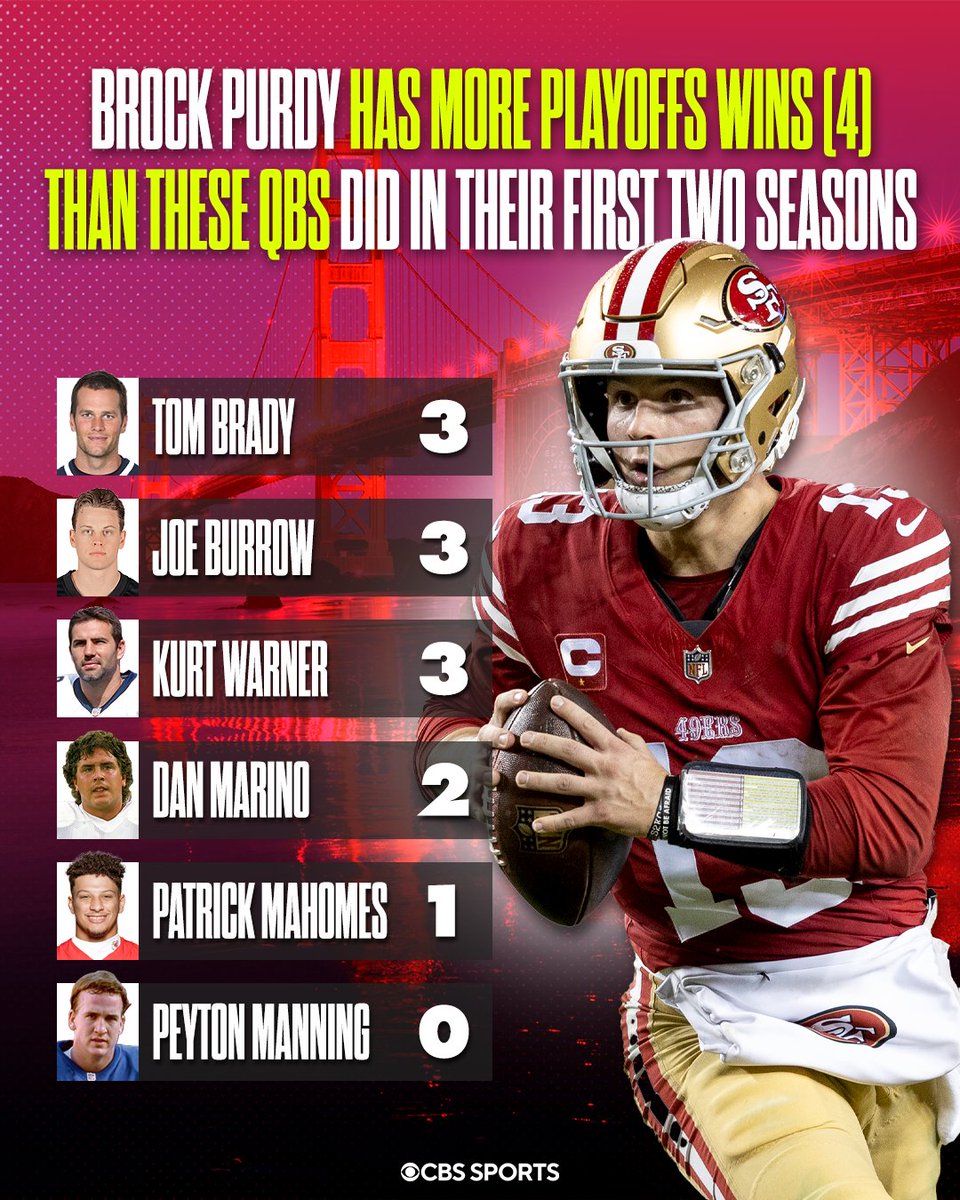 NFL on CBS 🏈 tweet media