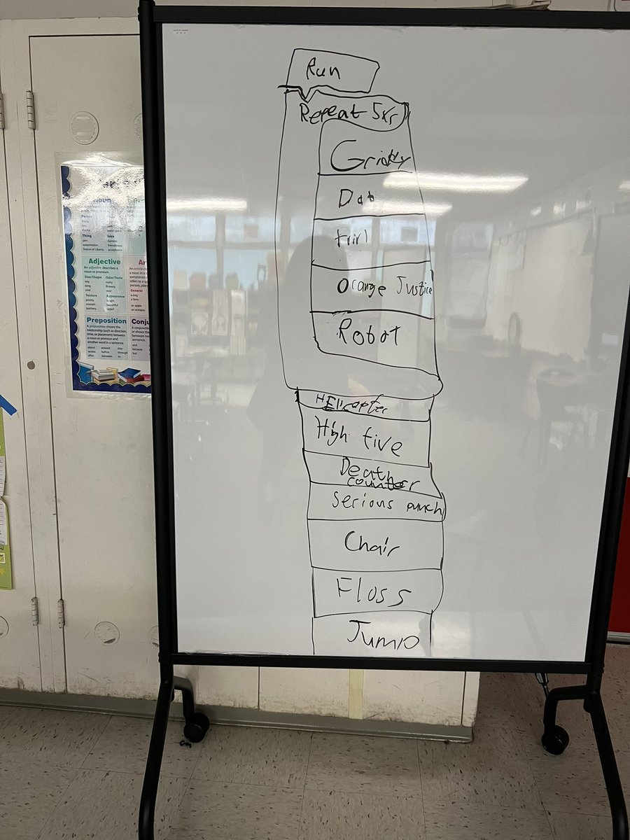Celyendo's tweet image. A1: A 3rd grade class forgot to charge their Chromebooks, I told them no worries!! We had a spontaneous unplugged CS lesson on algorithms &amp;amp; loops. Kids had fun adding dances for their group on standing whiteboards! #teachpos #CSceleste #CSforHI