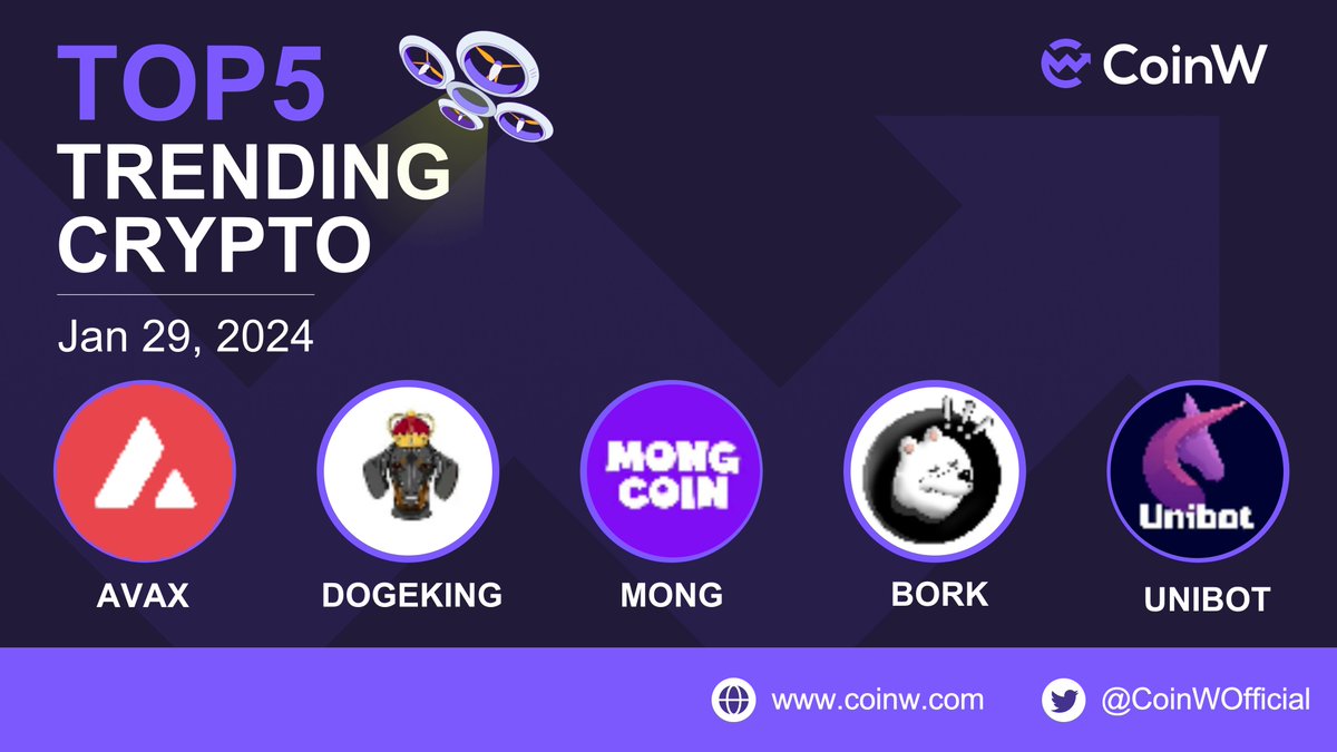 Gm!

Today's Top 5 Trending #Crypto chart features $AVAX, $DOGEKING, $MONG, $BORK, and $UNIBOT 🔥

What are you trading today? 👇