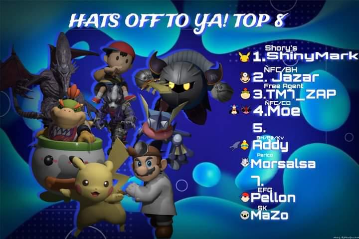 ¡Felicitaciones a uno de nuestros jugadores <a href="/Xpellondelrio/">Victor Del Rio</a> por quedar en el top 7 del torneo "Hats Off to Ya!" Demostrando quien es el mejor Ness de todo MX 🇲🇽🔥. 
Mantén el buen trabajo y continúa dejando huella en la escena de los juegos competitivos. ¡Bravo, Pellon!🔥🌩🪀❄️
🟢