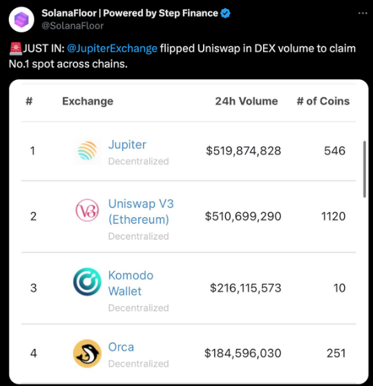 BringBackFarm tweet picture
