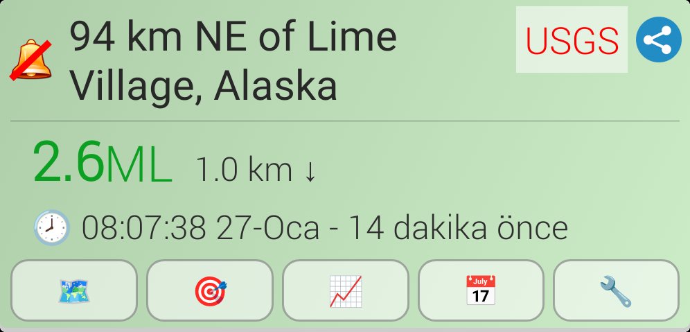 #deprem M2.6,  94 km NE of Lime Village, Alaska.