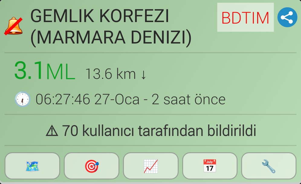 #deprem M3.1,  GEMLIK KORFEZI