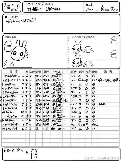 ◼️舞鶴S ダート…さ…サンセットクラウド君⁈
6.バルタザール固定三連複
7.クールミラボー
8.ヒミノフラッシュ
12.ワセダハーツ

◼️白富士S
6.バトルボーン固定
1.ロードデルレイ
4.レインフロムヘブン
7.グリューネグリーン
10.グランスラムアスク
12.シルトホルン 