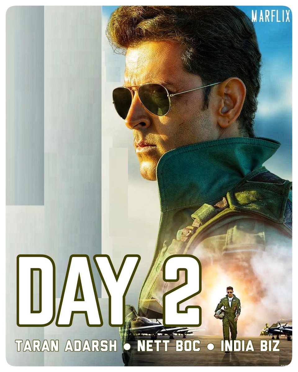 #Fighter sets #BO on 🔥🔥🔥, is EXTRAORDINARY on Day 2, benefits largely due to two factors: [i] Excellent feedback from audience and [ii] #RepublicDay holiday… Mass pockets - which underperformed on Day 1 - witness massive growth on Day 2, thus contributing to the impressive