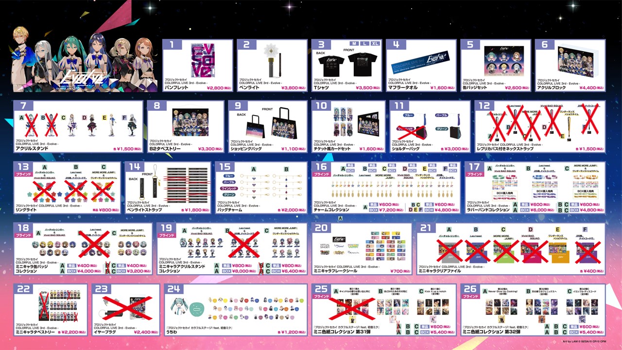 プロジェクトセカイ COLORFUL LIVE 5th - Frontier -【セカライ