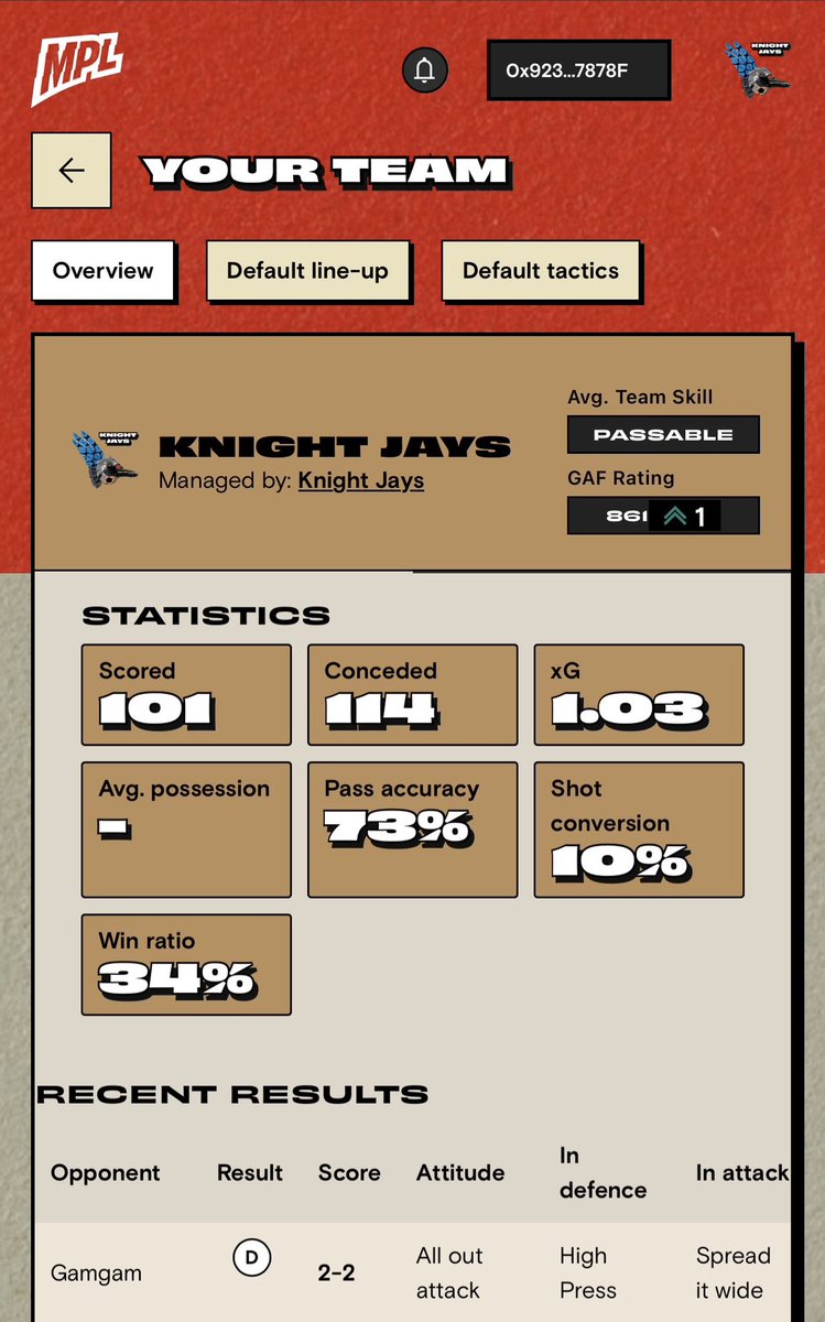 Your Knight Jays have scored over 100 goals in <a href="/MartianPLeague/">Martian Premier League</a>