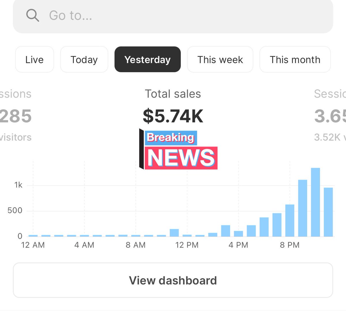 davedollaa's tweet photo. Last month I did 1.5k in revenue. This is only my 2nd month ever in ecom and this just about wraps up January. Didn’t prepare for CNY but that’s okay. 

Smashed almost all of my goals for the year in this first month.

Learned a lot and ready to take it to the next level once CNY is over. 50k is inevitable and 100k is coming soon. This is just the beginning. 🚀