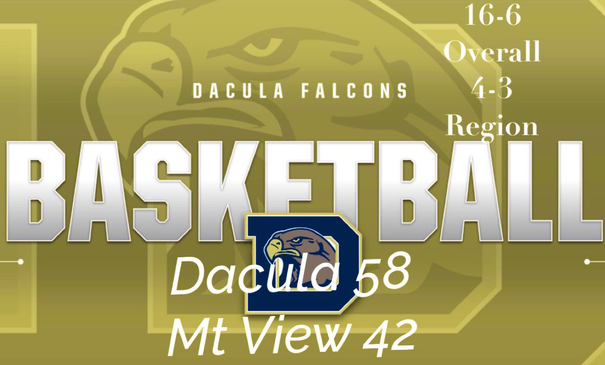 Lady Falcons (16-6, 4-3) win on senior night 58-42 over Mt View! 
<a href="/Danah_Nembhard/">Danah.Nembhard</a> 20pts 13reb 3blks 3ast
<a href="/JaliyahB2025/">Jaliyah Benefield</a> 14pts 4ast
<a href="/_kera4/">Mekera Standridge</a> 10pts
<a href="/kyla_person23/">Kyla</a> 7reb
<a href="/notaveraget33/">Tianna Rabsatt</a> 4pts 8reb 3ast 5blk
<a href="/GDPsports/">Gwinnett Daily Post</a> <a href="/KyleSandy355/">Kyle Sandy</a> <a href="/DaculaAthletics/">Dacula HS Athletics</a>