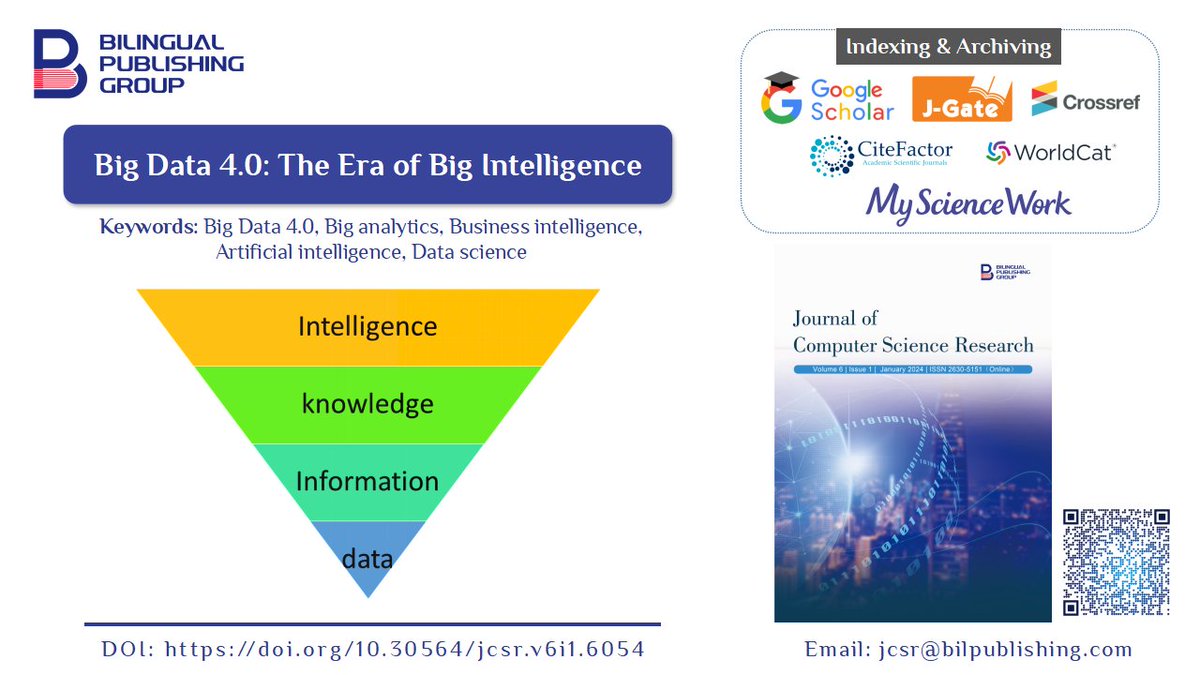 jcsr_Editorial's tweet image. ☘️Big Data 4.0: The Era of Big Intelligence

DOI：doi.org/10.30564/jcsr.…