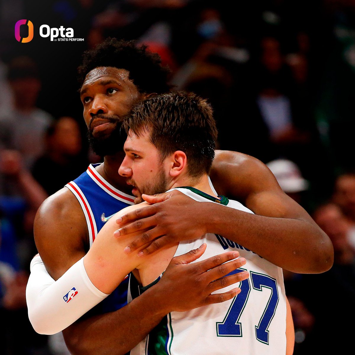OptaSTATS's tweet photo. There have been two 70-point games within the last five days: Joel Embiid on Monday &amp; Luka Doncic tonight.

This is the shortest time between such occurrences in NBA history. The previous shortest was a 14-day span (Nov. 3-16, 1962 - both by Wilt Chamberlain. https://t.co/M0AMWj20gI