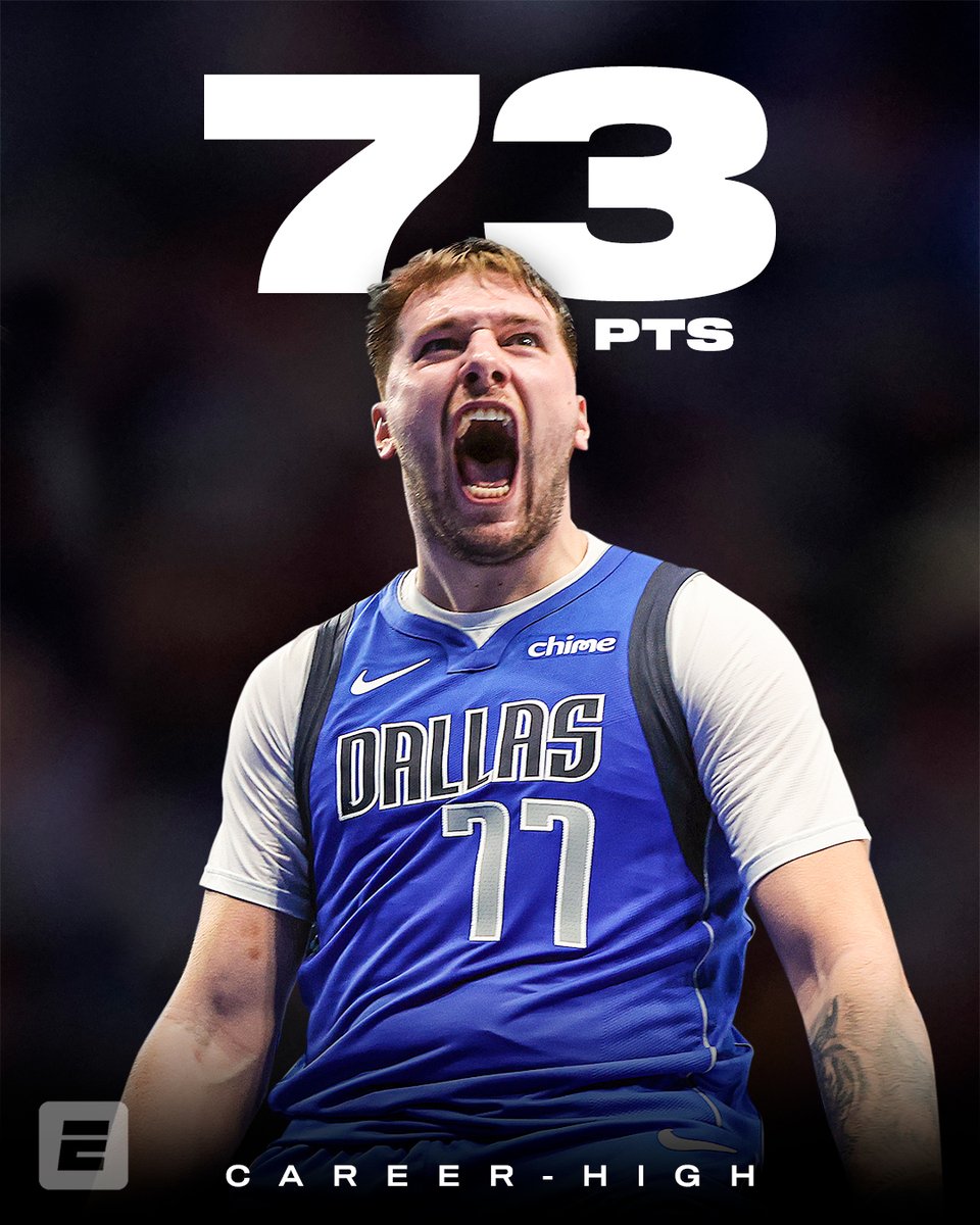 LUKA DONCIC DROPS A CAREER-HIGH 73 POINTS 🔥