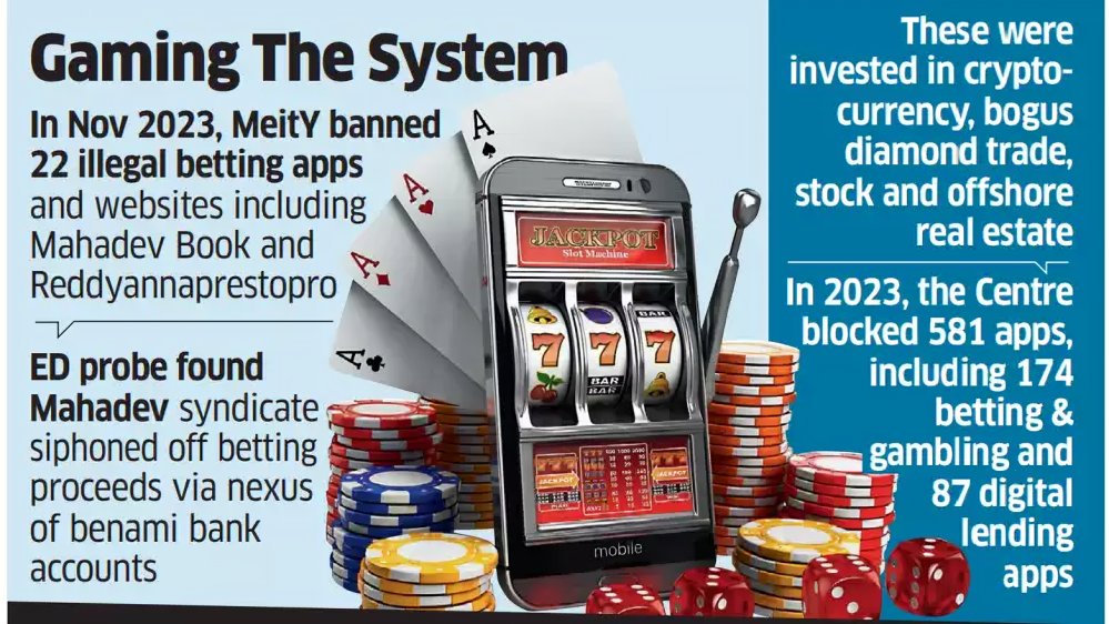 EconomicTimes's tweet photo. #LeadStoryOnET | #MahadevBettingSyndicate easily dodges govt's #ban, #resurfaces with new #avatars, #deepfake tactics https://t.co/eRhr65NNJd https://t.co/c63YOJ5PXq