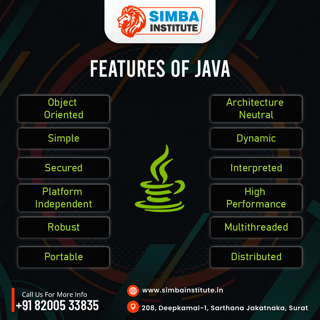 InstituteSimba's tweet image. Infinite Possibilities with Java's Robust Features
.
.
#java #javadeveloper #javalanguage #ITCourses #ITinstitute #ITTraining #FeaturesofJava