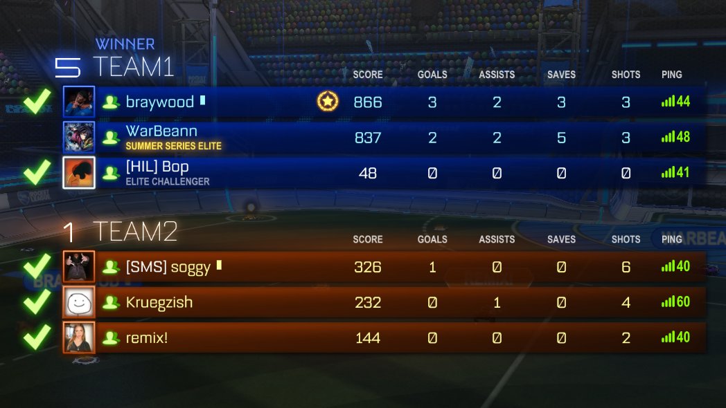 yooo my team had a combined score of 1751 in one of our RLCS qual games 😳😳