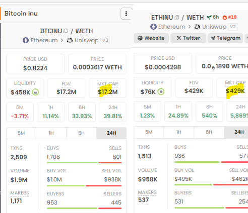 Ethereum Inu $ETHINU tweet media