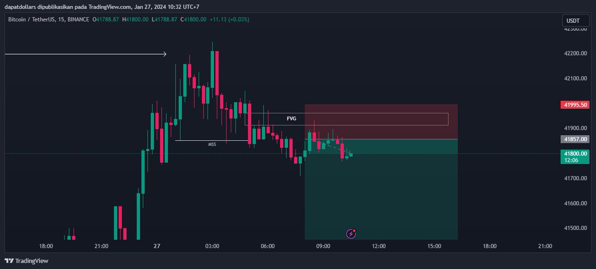 tradersXtraders tweet picture