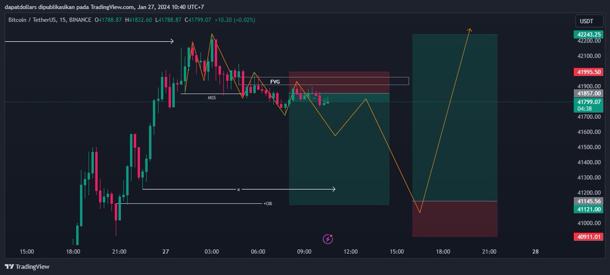 tradersXtraders tweet picture