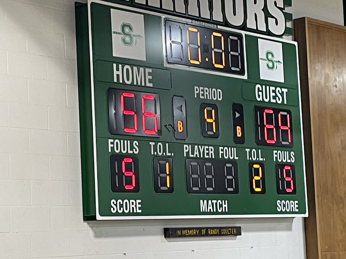 Smithville Basketball tweet media