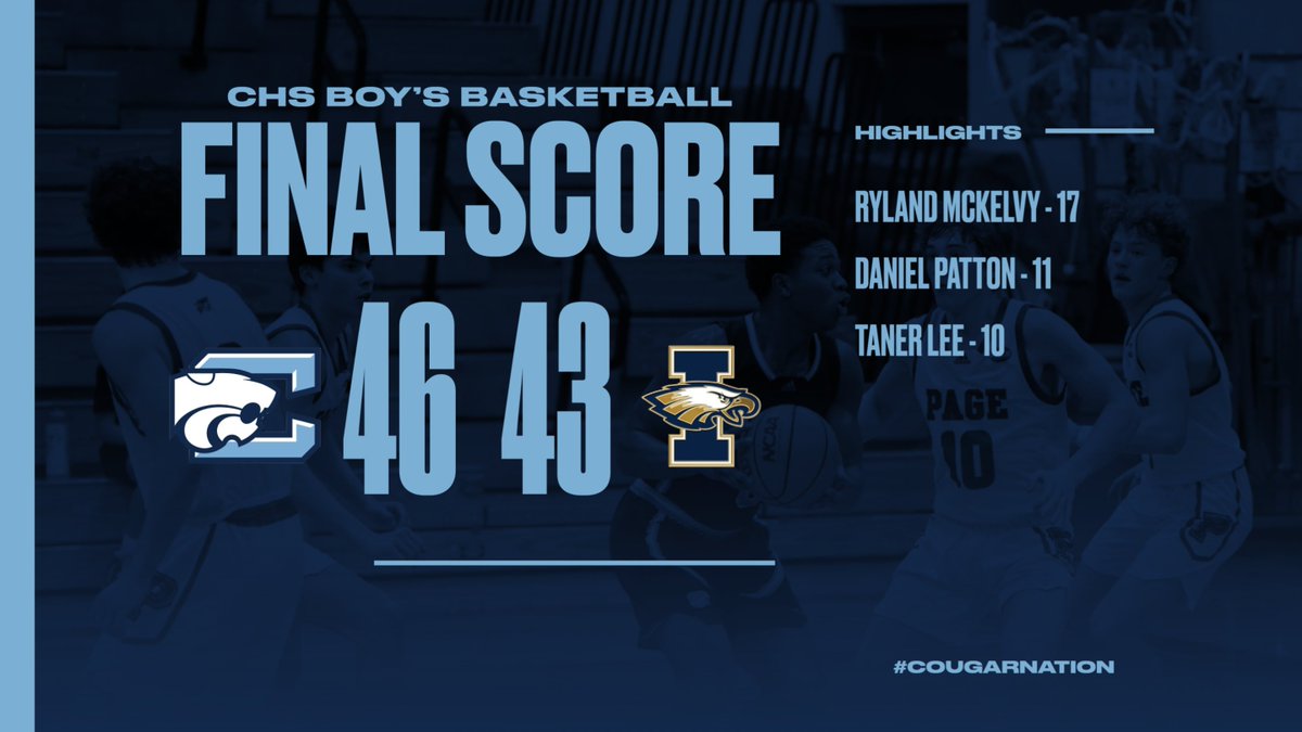 Cougars lead most of the way until Indy went on a late run. @tanerrlee hits a HUGE buzzer-beating 3 to WIN!!  Another classic game! That win puts the Cougar alone in second place in the district! Great job boys!!

#CougarNation