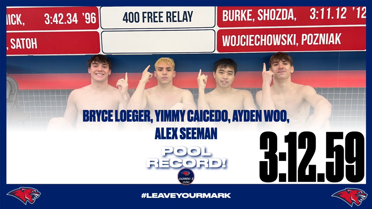 Conant Boys Swim Team tweet media