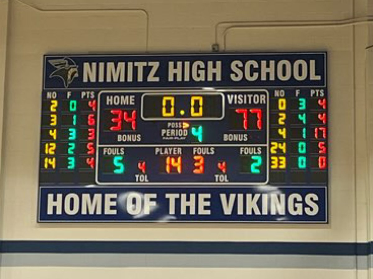 MacArthur Boys Basketball tweet media