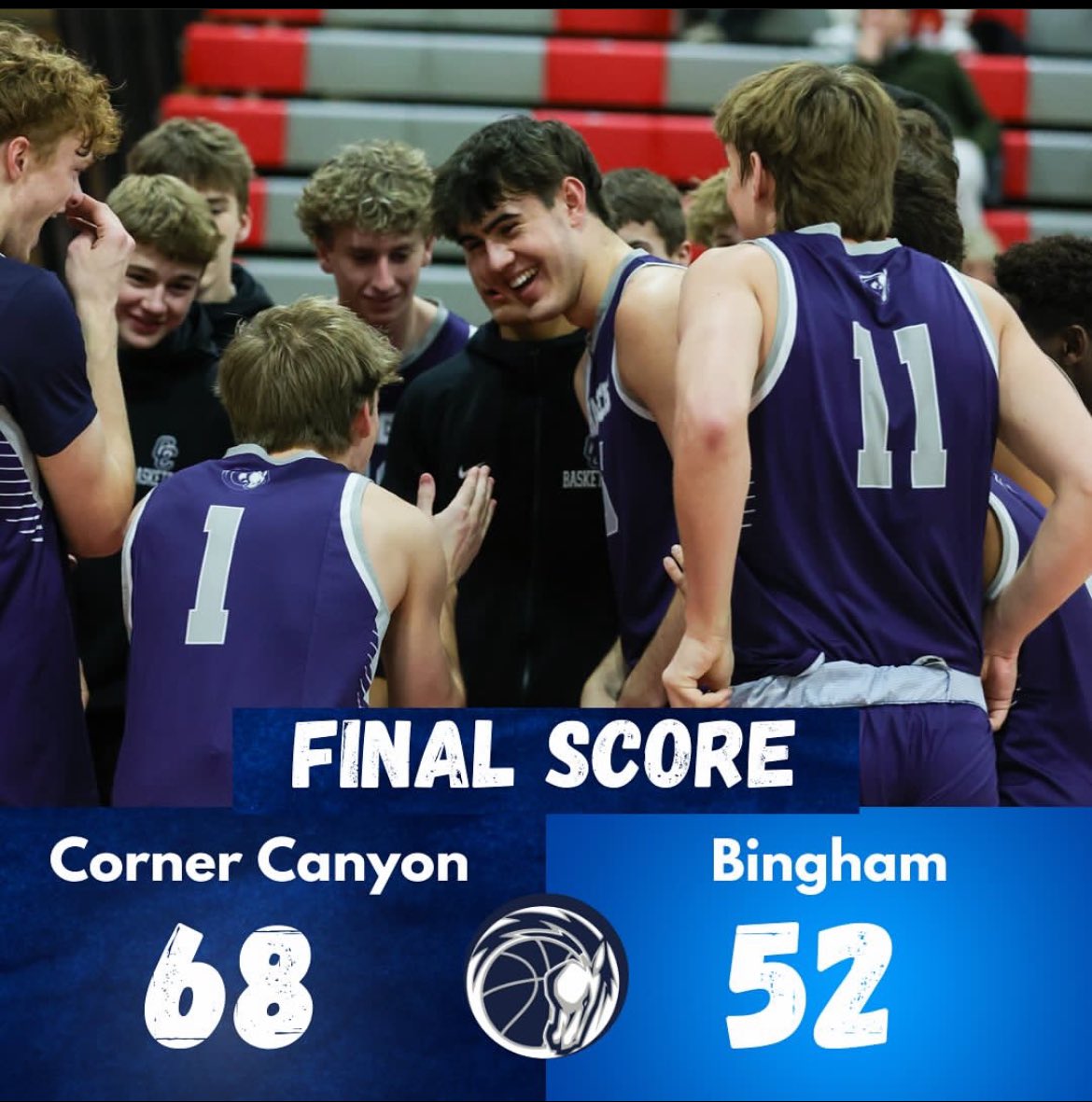 Charger Basketball (@cccharger_bball) on Twitter photo FINAL: Corner Canyon 68, Bingham 52. <a href="/taylorferoah11/">Taylor Feroah</a> had 19, <a href="/BrodyKozlowski/">Brody Kozlowski</a> 17 & 10 rebounds, and <a href="/DerelleDesiree/">Derelle Desiré</a> 14 to lead CC (5-0). <a href="/PrepHoopsUT/">Prep Hoops Utah</a> <a href="/tribpreps/">tribpreps</a> <a href="/MaxPreps/">MaxPreps</a> <a href="/utahpreprag/">Utah Prep Rag</a> <a href="/UTprephoops/">Utah Prep Hoops</a> <a href="/tyler_glazier/">Tyler Glazier</a> <a href="/slcopreps/">SLCOpreps.com</a> <a href="/kslsports/">KSL Sports</a> <a href="/canyonsdistrict/">Canyons District</a> <a href="/FullTimeHoops1/">Aaron Burgin</a> <a href="/PrepUtah/">Utah Elite Prep</a> FINAL: Corner Canyon 68, Bingham 52. <a href="/taylorferoah11/">Taylor Feroah</a> had 19, <a href="/BrodyKozlowski/">Brody Kozlowski</a> 17 & 10 rebounds, and <a href="/DerelleDesiree/">Derelle Desiré</a> 14 to lead CC (5-0). <a href="/PrepHoopsUT/">Prep Hoops Utah</a> <a href="/tribpreps/">tribpreps</a> <a href="/MaxPreps/">MaxPreps</a> <a href="/utahpreprag/">Utah Prep Rag</a> <a href="/UTprephoops/">Utah Prep Hoops</a> <a href="/tyler_glazier/">Tyler Glazier</a> <a href="/slcopreps/">SLCOpreps.com</a> <a href="/kslsports/">KSL Sports</a> <a href="/canyonsdistrict/">Canyons District</a> <a href="/FullTimeHoops1/">Aaron Burgin</a> <a href="/PrepUtah/">Utah Elite Prep</a>